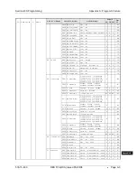 Preview for 611 page of Panasonic DBS 576 Section 300 Technical Manual