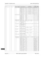 Preview for 612 page of Panasonic DBS 576 Section 300 Technical Manual