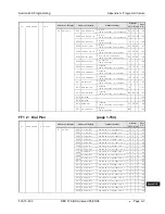 Preview for 615 page of Panasonic DBS 576 Section 300 Technical Manual