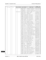 Preview for 616 page of Panasonic DBS 576 Section 300 Technical Manual