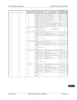 Preview for 617 page of Panasonic DBS 576 Section 300 Technical Manual