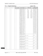 Preview for 620 page of Panasonic DBS 576 Section 300 Technical Manual