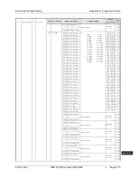 Preview for 621 page of Panasonic DBS 576 Section 300 Technical Manual