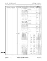 Preview for 622 page of Panasonic DBS 576 Section 300 Technical Manual