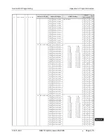 Preview for 623 page of Panasonic DBS 576 Section 300 Technical Manual