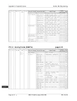 Preview for 626 page of Panasonic DBS 576 Section 300 Technical Manual