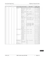 Preview for 627 page of Panasonic DBS 576 Section 300 Technical Manual