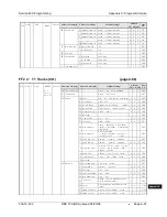 Preview for 629 page of Panasonic DBS 576 Section 300 Technical Manual