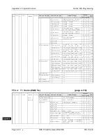 Preview for 630 page of Panasonic DBS 576 Section 300 Technical Manual