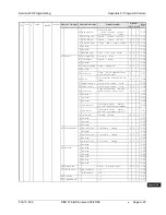 Preview for 631 page of Panasonic DBS 576 Section 300 Technical Manual