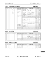 Preview for 633 page of Panasonic DBS 576 Section 300 Technical Manual