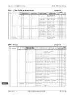 Preview for 634 page of Panasonic DBS 576 Section 300 Technical Manual