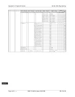 Preview for 642 page of Panasonic DBS 576 Section 300 Technical Manual