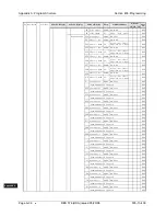 Preview for 644 page of Panasonic DBS 576 Section 300 Technical Manual