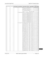 Preview for 645 page of Panasonic DBS 576 Section 300 Technical Manual