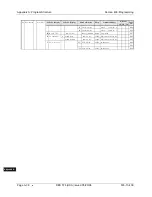 Preview for 646 page of Panasonic DBS 576 Section 300 Technical Manual