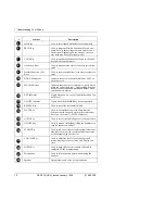 Предварительный просмотр 12 страницы Panasonic DBS 576 Section 300 User Manual