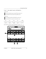 Предварительный просмотр 31 страницы Panasonic DBS 576 Section 300 User Manual