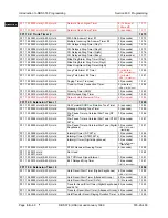 Preview for 40 page of Panasonic DBS 576 Technical Manual