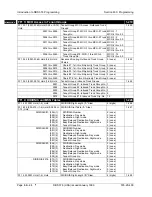 Preview for 44 page of Panasonic DBS 576 Technical Manual