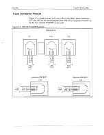 Preview for 31 page of Panasonic DBS 824 Installation Manual