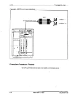 Preview for 33 page of Panasonic DBS 824 Installation Manual