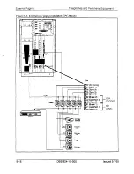 Preview for 57 page of Panasonic DBS 824 Installation Manual