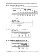 Preview for 64 page of Panasonic DBS 824 Installation Manual