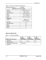 Preview for 72 page of Panasonic DBS 824 Installation Manual