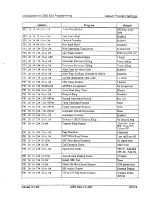 Preview for 102 page of Panasonic DBS 824 Installation Manual