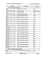 Preview for 108 page of Panasonic DBS 824 Installation Manual