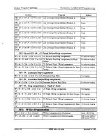 Preview for 109 page of Panasonic DBS 824 Installation Manual