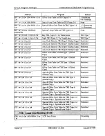 Preview for 111 page of Panasonic DBS 824 Installation Manual