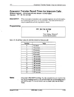 Preview for 214 page of Panasonic DBS 824 Installation Manual