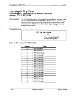 Preview for 215 page of Panasonic DBS 824 Installation Manual