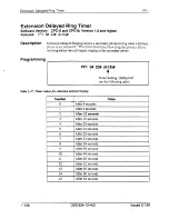 Preview for 217 page of Panasonic DBS 824 Installation Manual