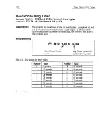 Preview for 238 page of Panasonic DBS 824 Installation Manual