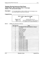 Preview for 283 page of Panasonic DBS 824 Installation Manual