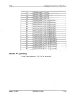 Preview for 284 page of Panasonic DBS 824 Installation Manual