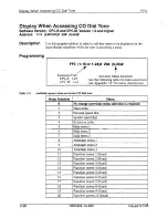 Preview for 287 page of Panasonic DBS 824 Installation Manual