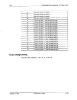 Preview for 288 page of Panasonic DBS 824 Installation Manual