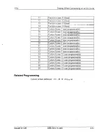 Preview for 290 page of Panasonic DBS 824 Installation Manual