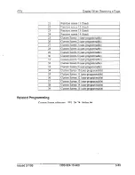 Preview for 292 page of Panasonic DBS 824 Installation Manual