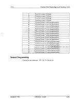 Preview for 294 page of Panasonic DBS 824 Installation Manual