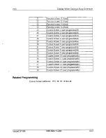 Preview for 296 page of Panasonic DBS 824 Installation Manual