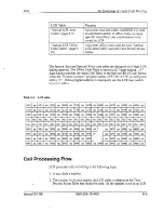 Preview for 382 page of Panasonic DBS 824 Installation Manual