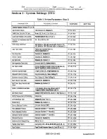 Preview for 421 page of Panasonic DBS 824 Installation Manual