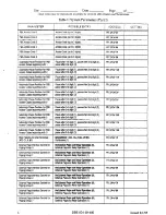 Preview for 423 page of Panasonic DBS 824 Installation Manual