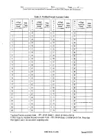 Preview for 425 page of Panasonic DBS 824 Installation Manual