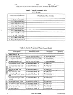 Preview for 427 page of Panasonic DBS 824 Installation Manual